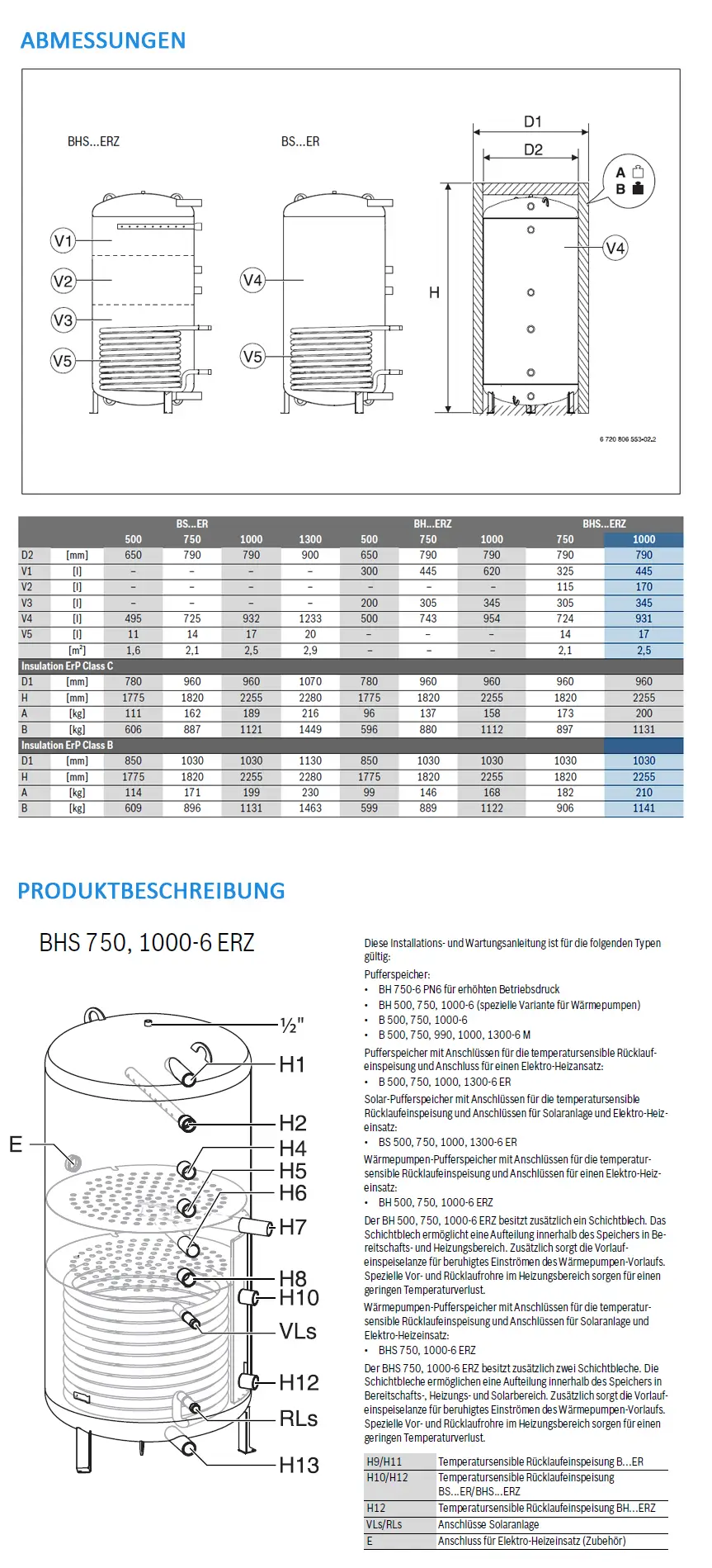 Bosch Pufferspeicher mit mehreren Anschlussmöglichkeiten für Wärmepumpen, dargestellt in schematischer Form, einschließlich Abmessungen und technischen Daten.